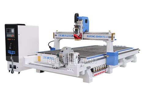 cnc router 2040 manufacturer|elephant cnc router.